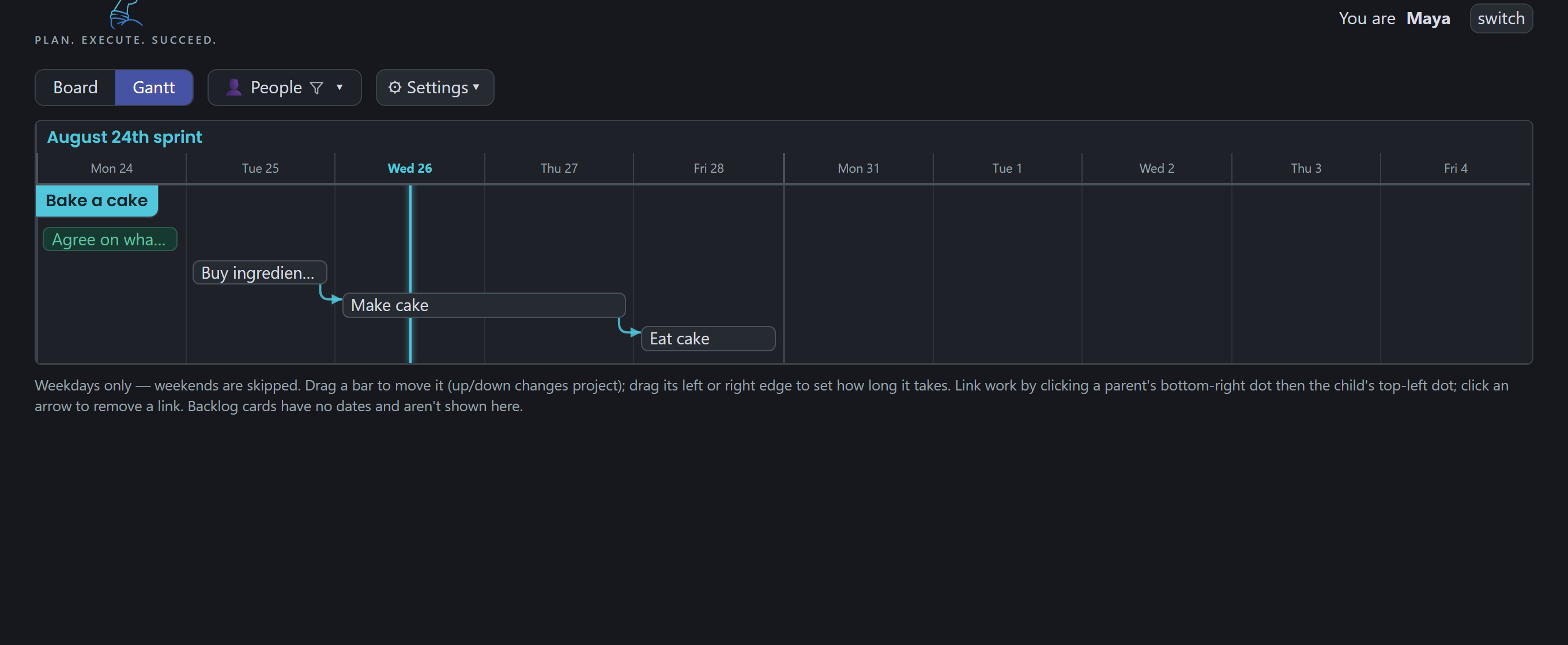 The Sleeves Up Gantt view with dependency arrows